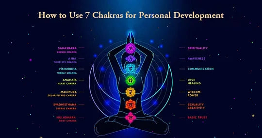 How to Use 7 Chakras for Personal Development