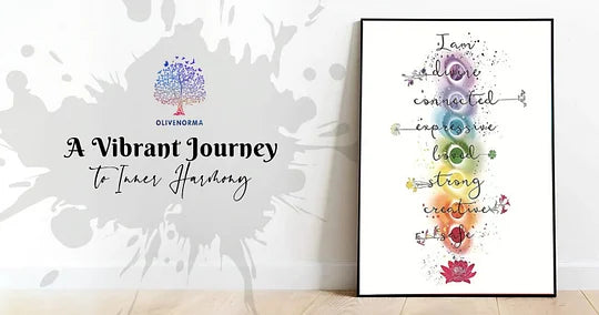 A Vibrant Journey to Inner Harmony: The Seven Chakras Poster