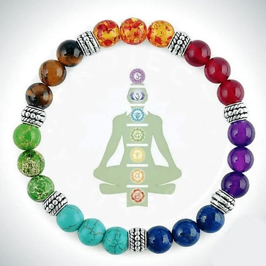 Healing Chakra Bracelets Meaning