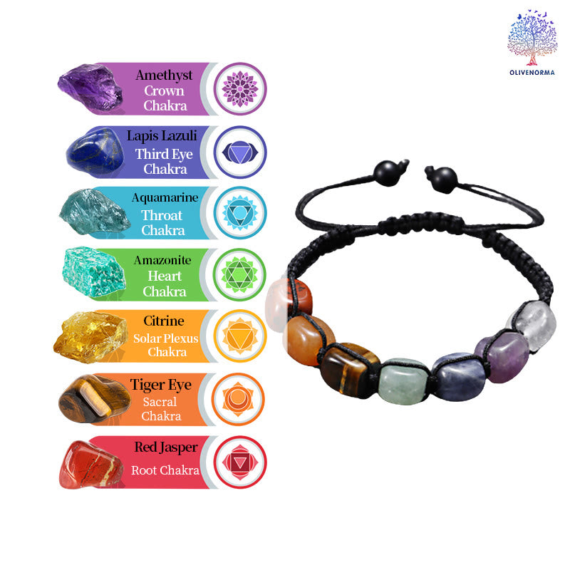 Olivenorma 7 Chakra Crystal Gemstone Bead Braided Wrap Men Bracelet  - image 5