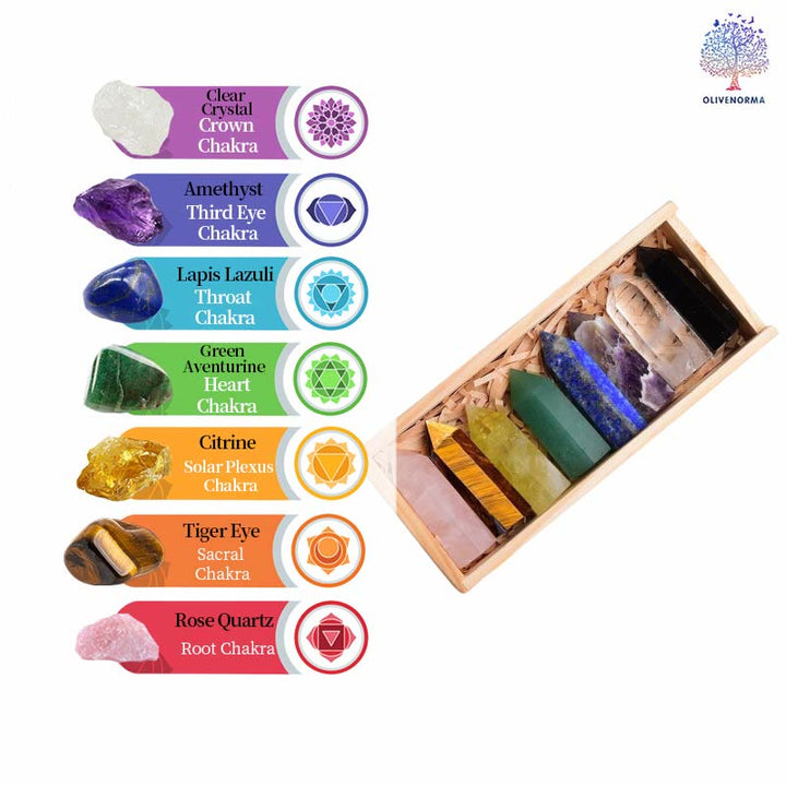 Olivenorma Eight Piece Natural Spire Chakra Crystal Wands Set - image 8