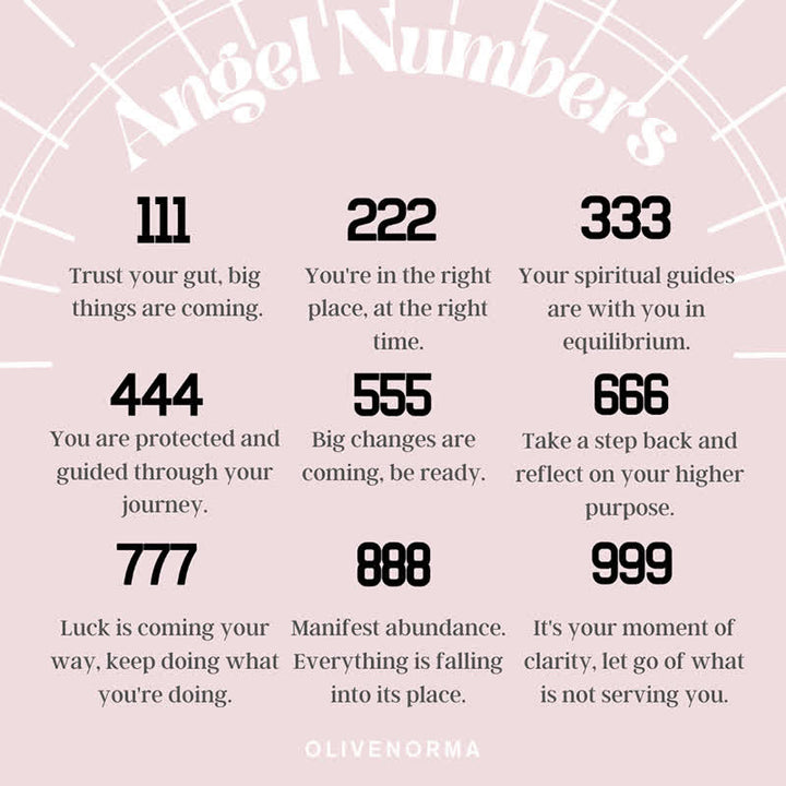 Olivenorma 11:11 Angel Number Lucky Necklace - image 12