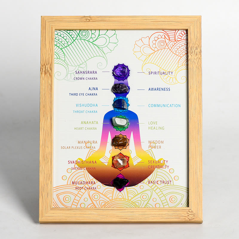 Olivenorma Chakra Raw Stone Crystal Photo Frame Table Decoration - Chakra & Log Color - image 3