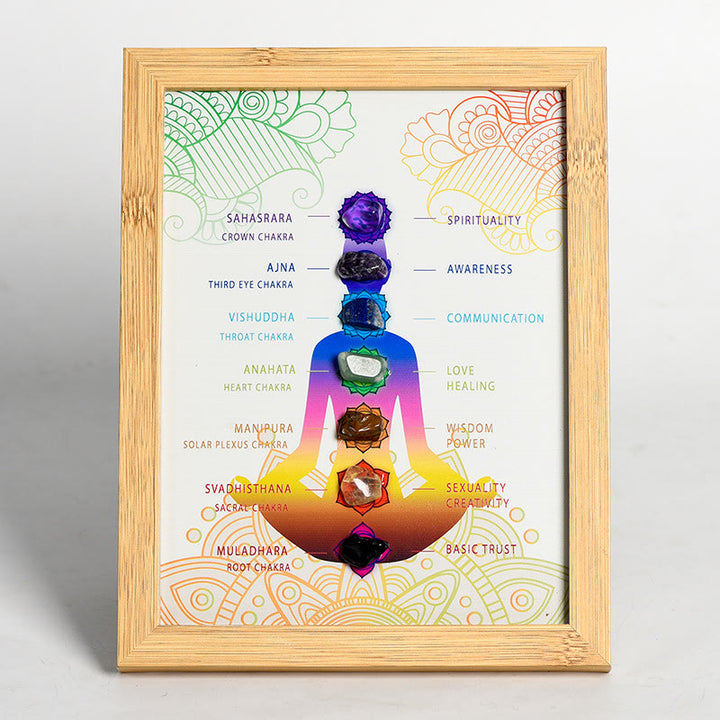 Olivenorma Chakra Raw Stone Crystal Photo Frame Table Decoration - Chakra & Log Color - image 3