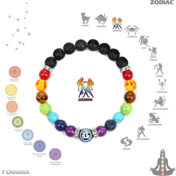 Olivenorma Chakra Twelve Zodiac Bracelet - Gemini - image 7