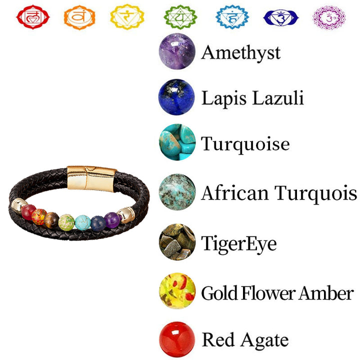 Natural Crystal Chakra Balence Bracelet - image 5