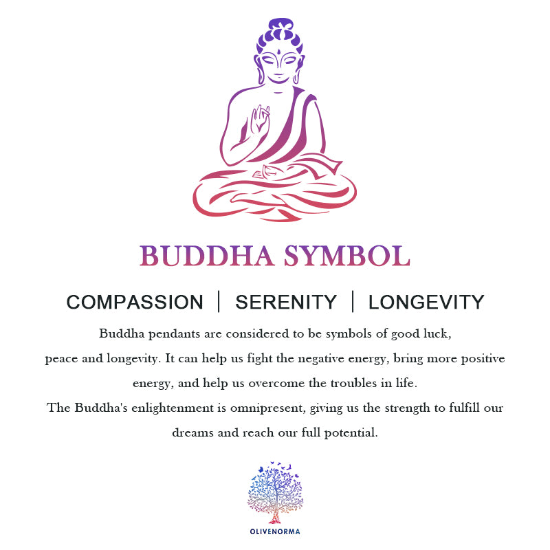 Olivenorma Buddha With Tiger Eye Protection Orgone Pyramid - image 6