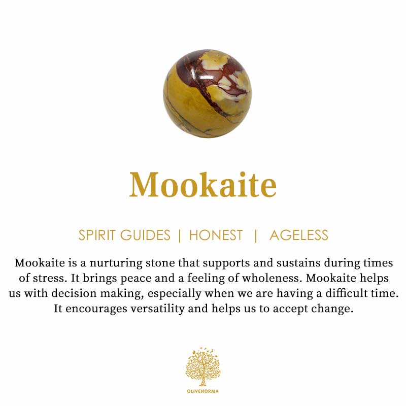 Olivenorma Blessing Card Natural Stone Beaded Bracelet - image 1