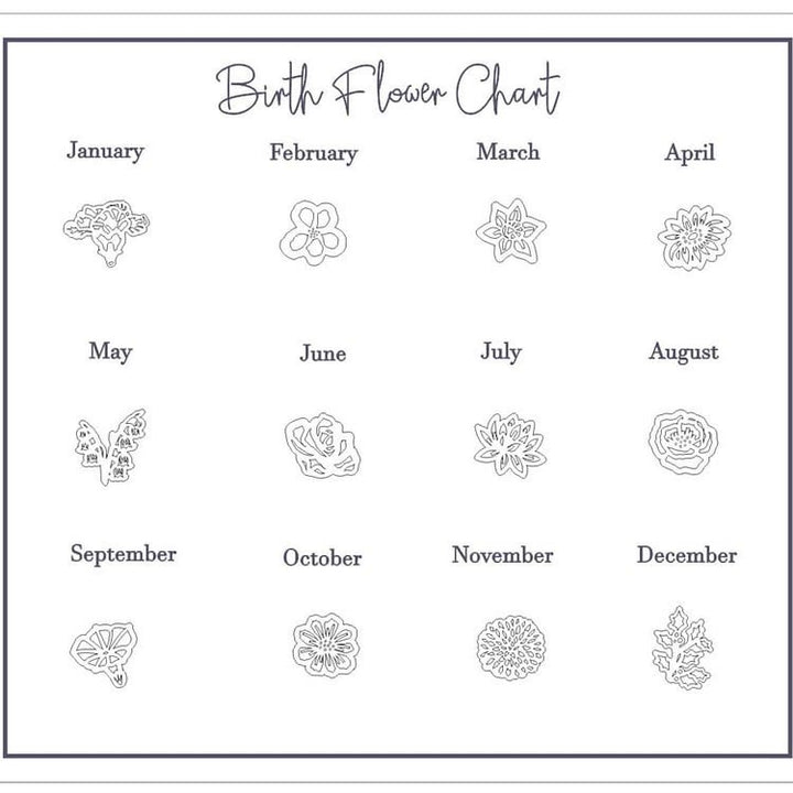 Olivenorma Custom Birth Flowers Stainless Steel Necklace - image 8