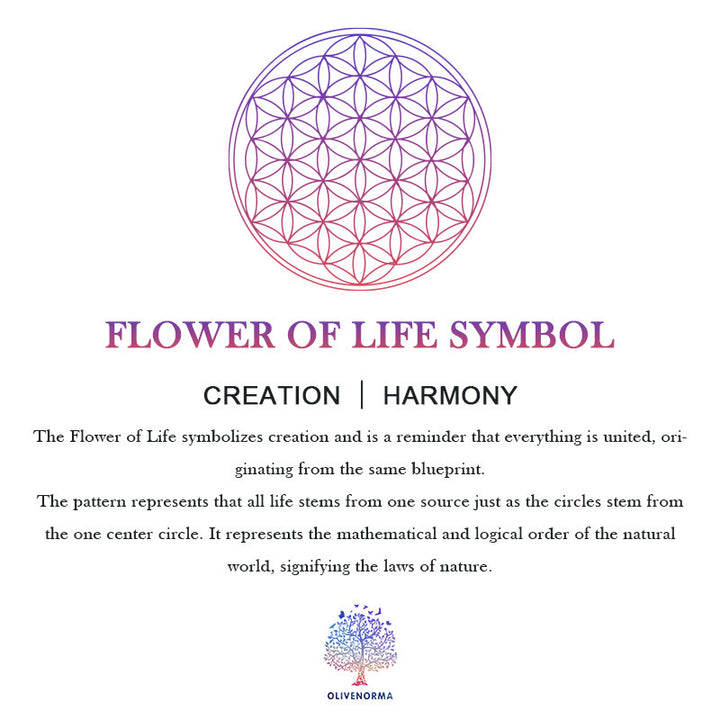 Olivenorma Citrine Flower of Life Orgone Pyramid - image 4