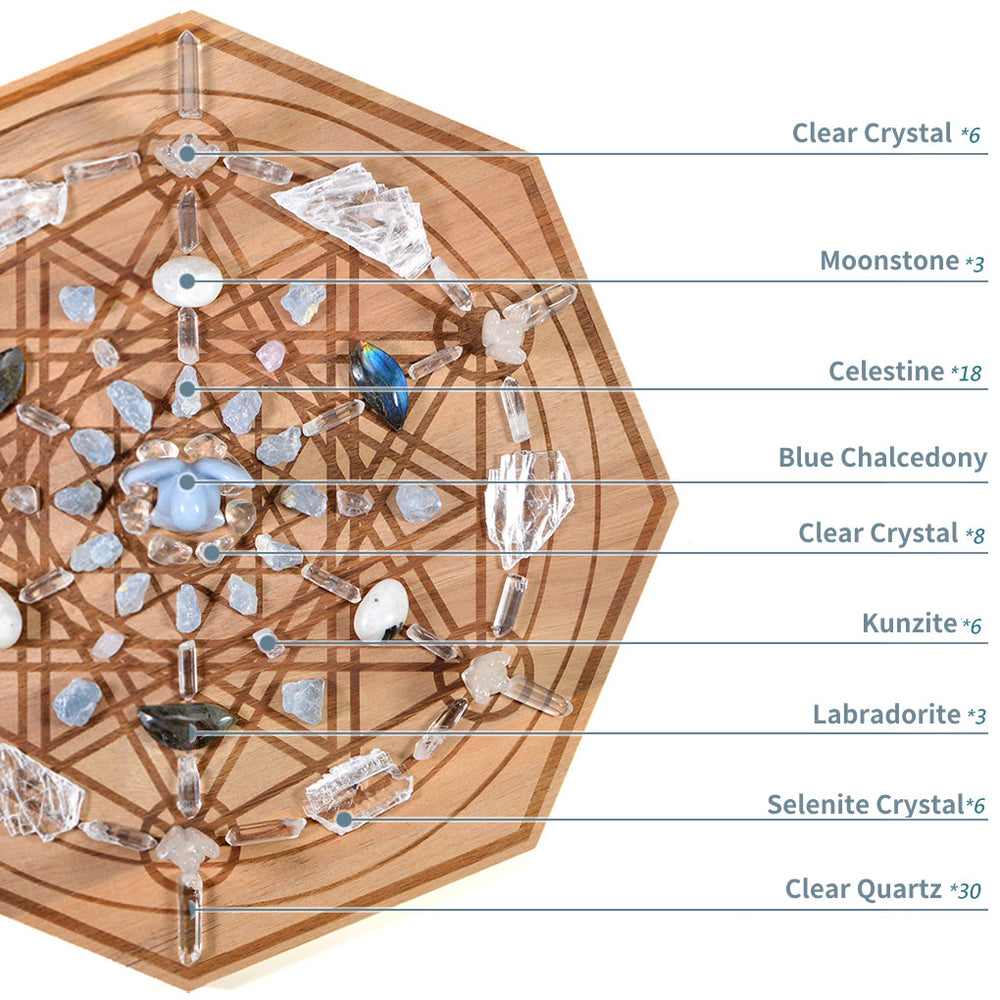 Olivenorma 81 Original Stones Angel Blessing Crystal Array - image 1