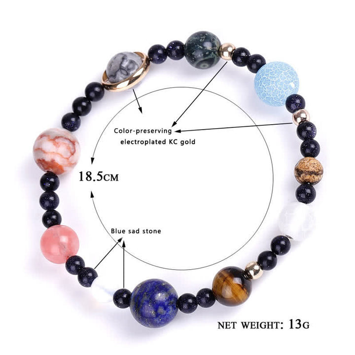 Olivenorma Natural Stone Planets Galaxy Solar System Bracelet - image 5