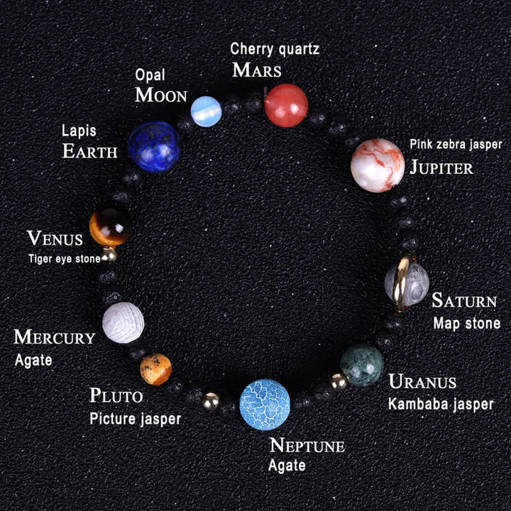 Olivenorma Natural Stone Planets Galaxy Solar System Bracelet - image 7