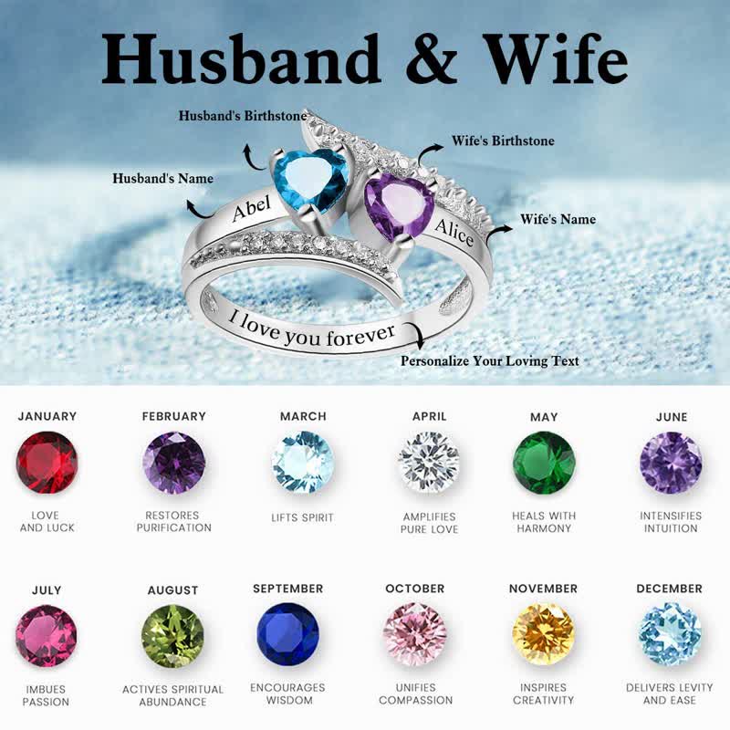 Olivenorma Mom And Daughter Gifts Heart Birthstone Engraving Ring - image 1