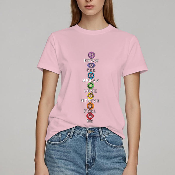 Olivenorma Chakra List Tantric Hinduism T-Shirt - image 19