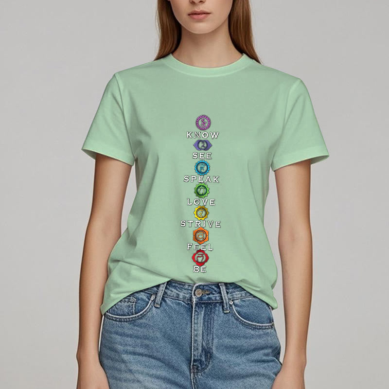 Olivenorma Chakra List Tantric Hinduism T-Shirt - Light Green - 2XL - image 24