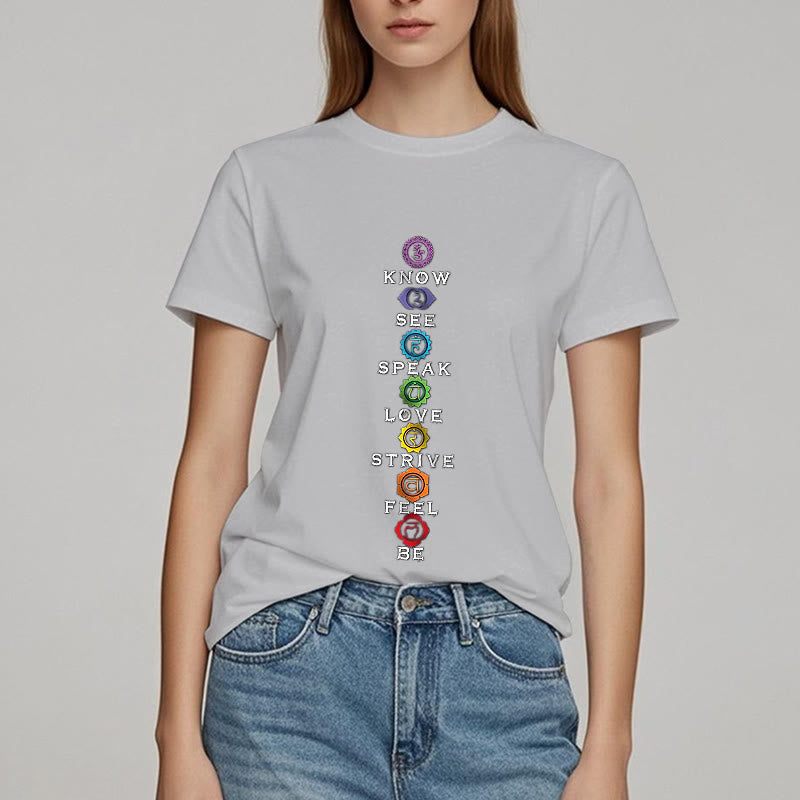 Olivenorma Chakra List Tantric Hinduism T-Shirt - image 11