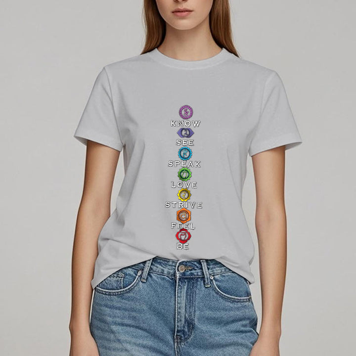 Olivenorma Chakra List Tantric Hinduism T-Shirt - image 11