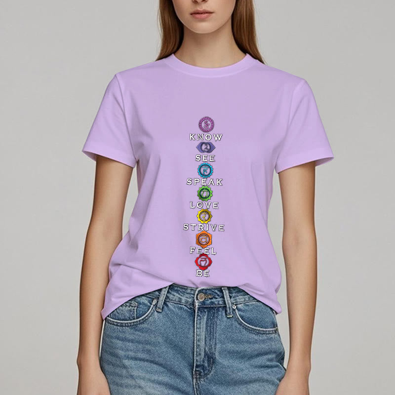 Olivenorma Chakra List Tantric Hinduism T-Shirt - image 22