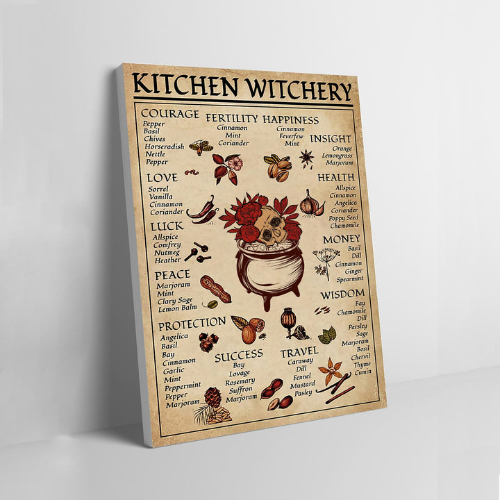 Olivenorma Magic Witch Halloween Kitchen Dining Wall Poster - Head - Framed - 40*50cm - image 6