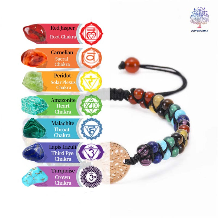 Olivenorma Tree of Life Natural Crystal Double Braided Bracelet - image 1
