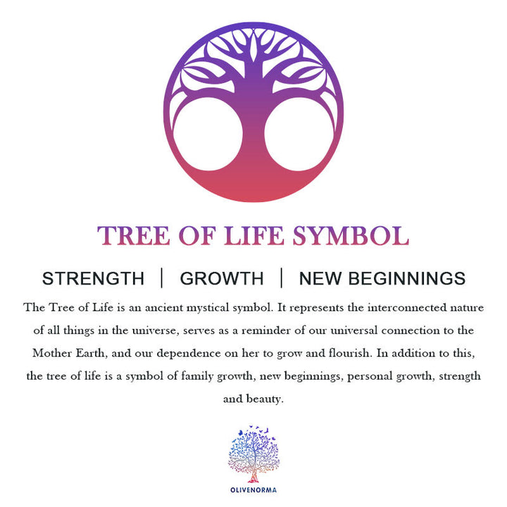 Olivenorma Yggdrasil's Oath Necklace - image 4
