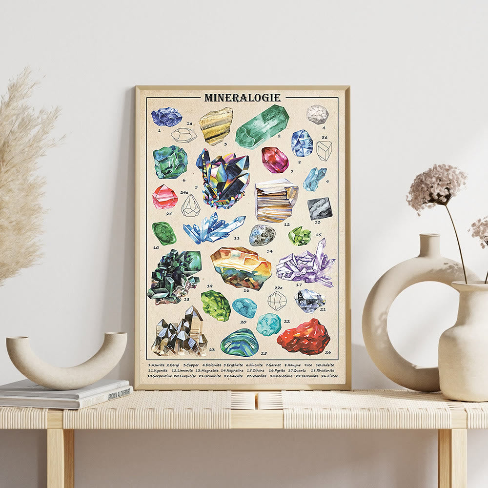 Olivenorma Vintage Crystal Poster Decorative Tapestry - image 2