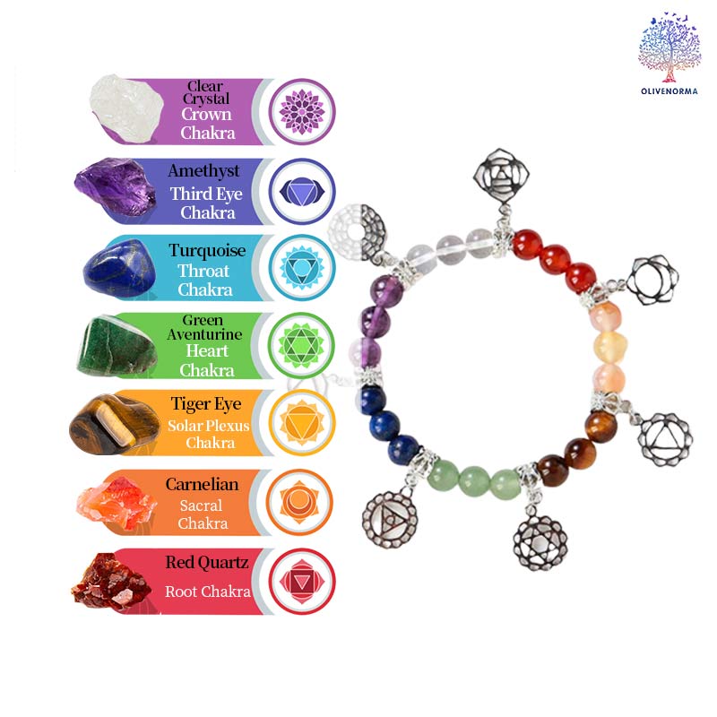 Natural Gemstone Seven Chakra Yoga Bracelet - image 6
