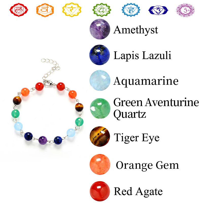 Chakra Orgone Bracelet - image 1