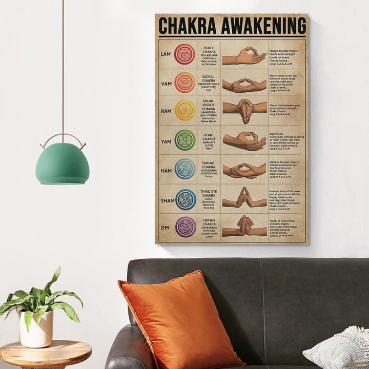 Olivenorma Retro Yoga Chakra Awakening Knowledge Poster - image 1