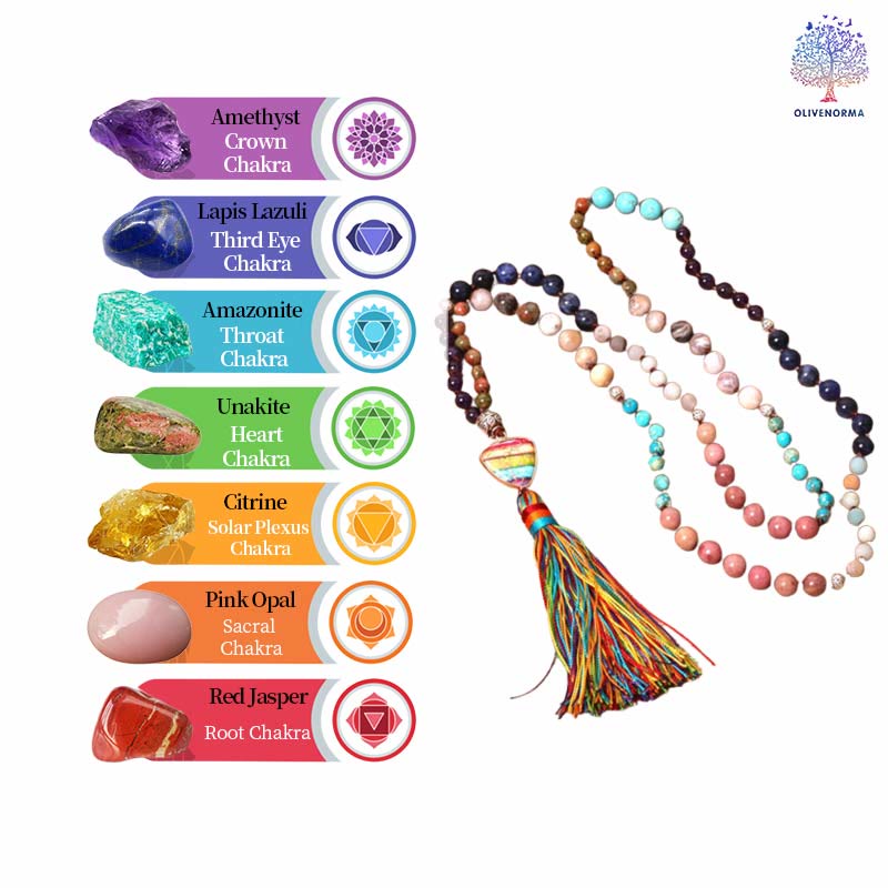 Olivenorma Gorgeous Natural Stones Chakra Triangle Pendant Mala Necklace - image 10