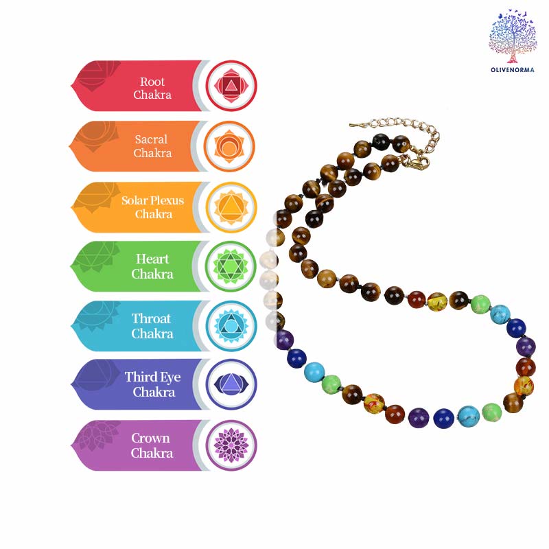 Olivenorma Natural stone 7 Chakra Lucky Stone Bead Necklace - image 1