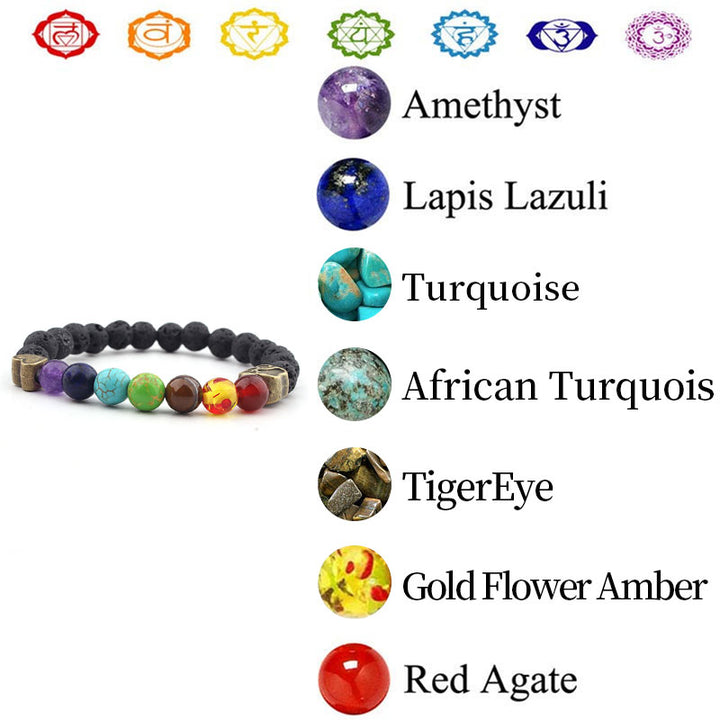 Olivenorma Lava Stone Chakra Protection Necklace - 7 Chakra - image 5