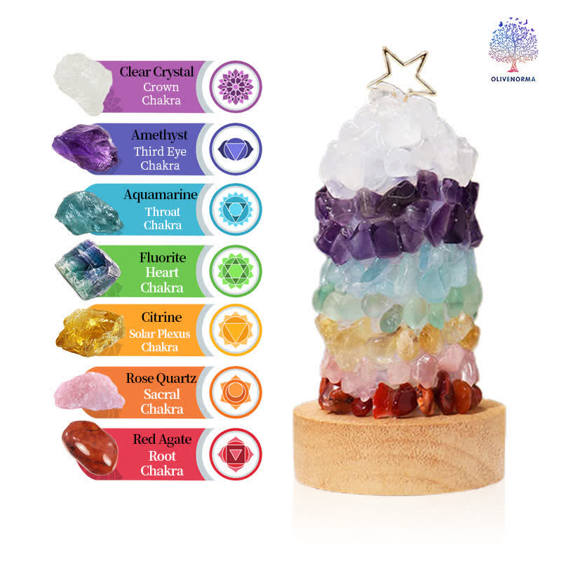 Olivenorma Chakra Star Little Tower Lamp Christmas Decoration - image 5