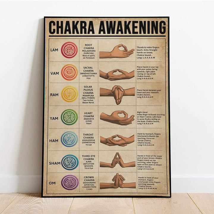 Olivenorma Retro Yoga Chakra Awakening Knowledge Poster - 16*24in (40*60cm) - image 0