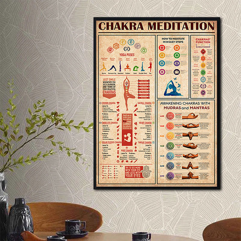 Olivenorma Chakra Yoga Poses Decorative Painting Room Poster - image 5