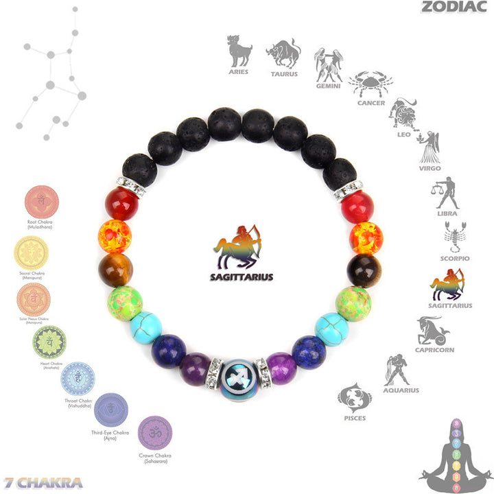 Olivenorma Chakra Twelve Zodiac Bracelet - Sagittarius - image 13