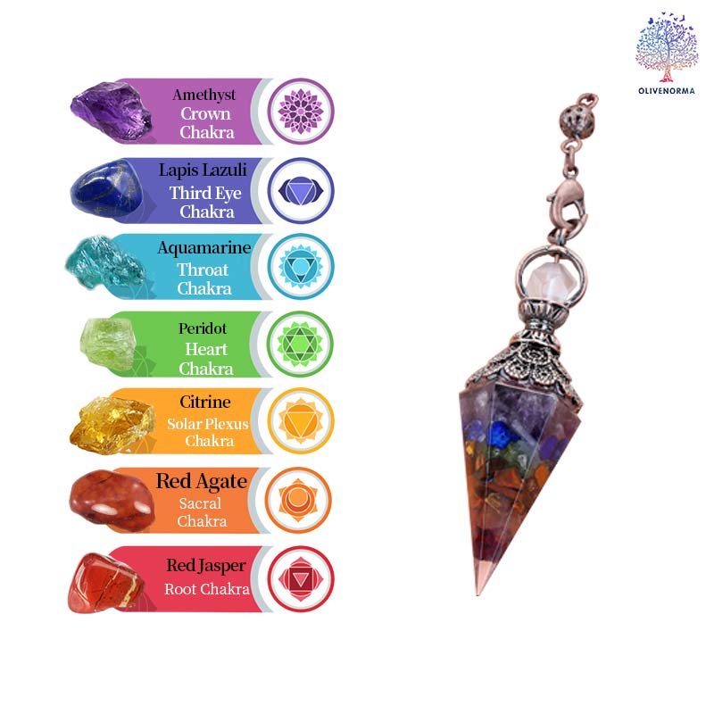 Natural Crystal 7 Chakra Meditation Pendulum - image 4