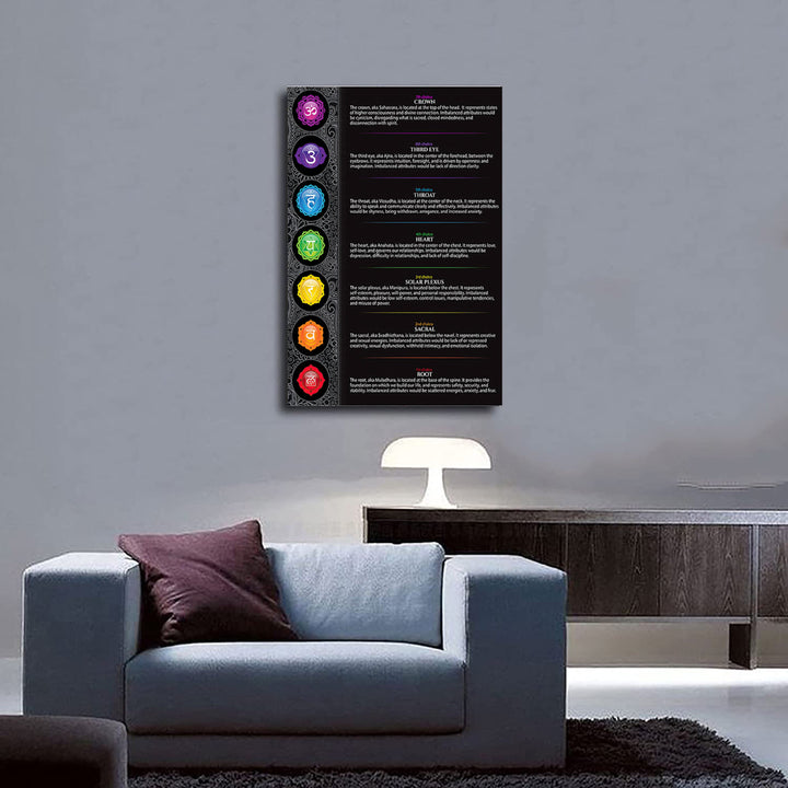 Olivenorma Seven Chakra Metal Print Black Poster - image 3