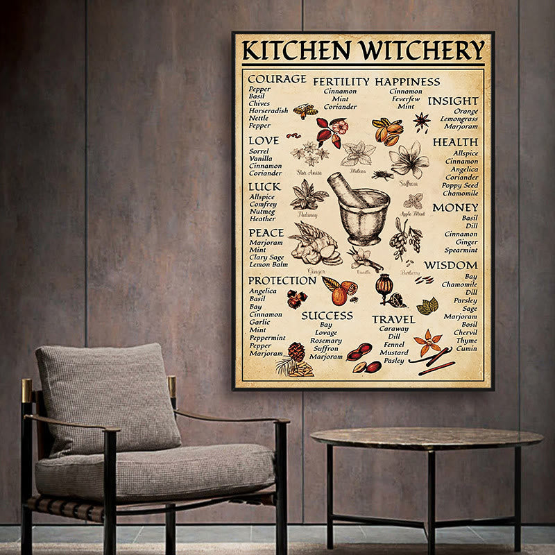 Olivenorma Witch's Magic Kitchen Seasoning Poster - image 3