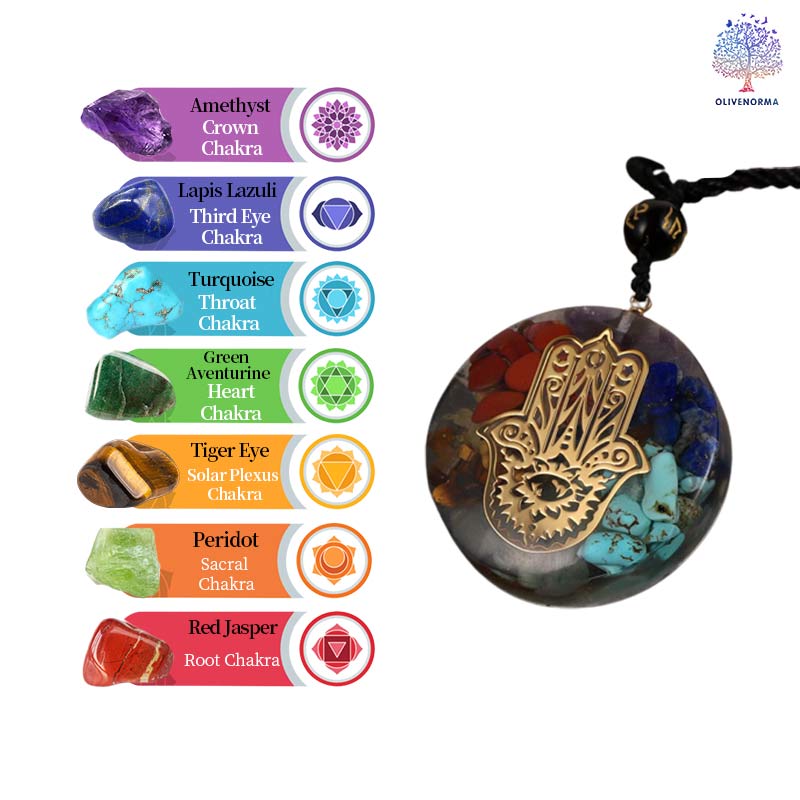 Olivenorma Chakras Natural Crystal Stone Evil Eye Symbol Necklace - image 8