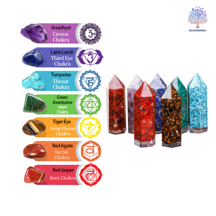 Natural Crystal Chakra Protection Decoration - image 16