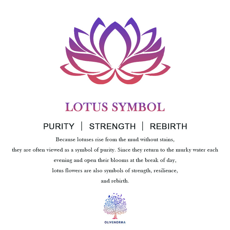 Lotus Emperor Stone 3 - Piece Bracelet - image 7