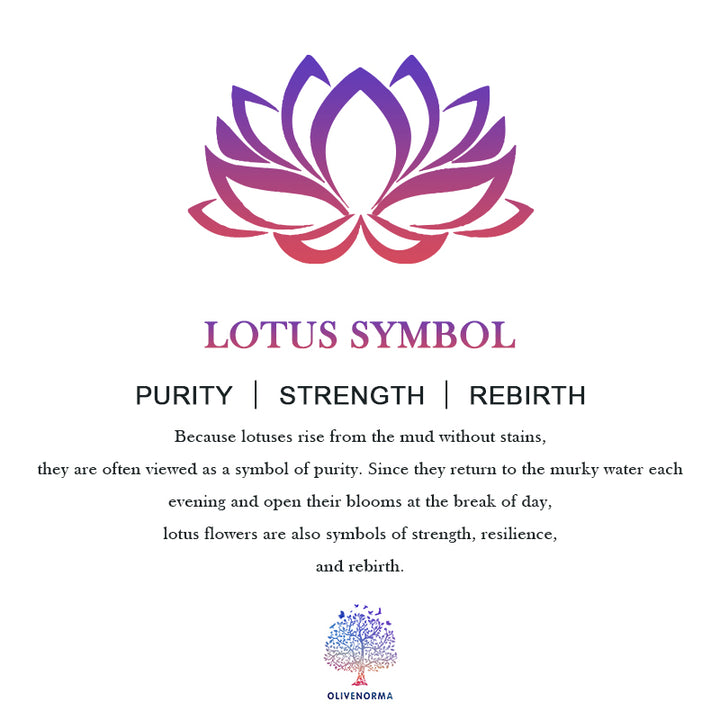 Lotus Emperor Stone 3 - Piece Bracelet - image 7