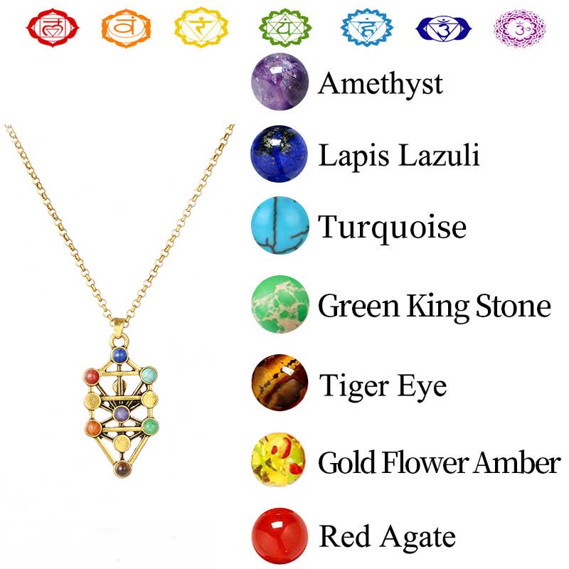 Olivenorma Chakra Orgone Necklace  - Golden#6 - image 10