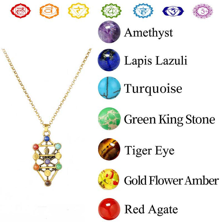 Olivenorma Chakra Orgone Necklace  - Golden#6 - image 10