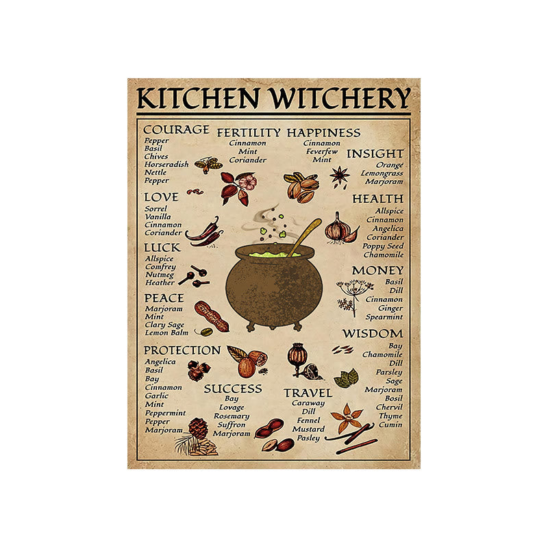 Olivenorma Magic Witch Halloween Kitchen Dining Wall Poster - Magic pot - No Framed - 40*60cm - image 1