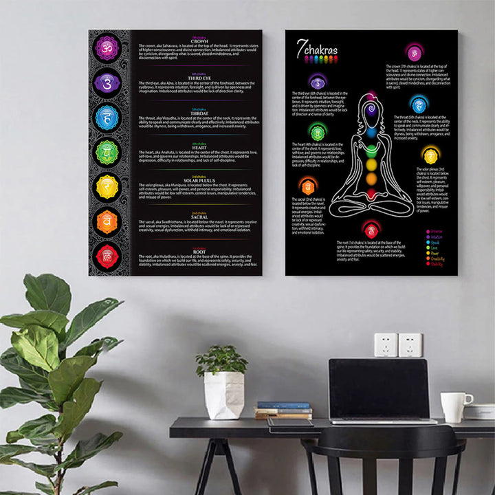 Olivenorma Seven Chakra Metal Print Black Poster - image 2