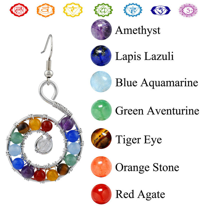 Chakra Orgone Earrings - image 3