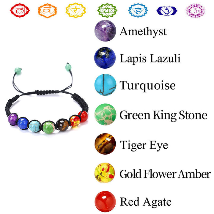 Olivenorma Chakra Rainbow Praying Bracelet - image 2